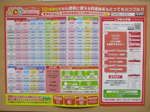 100円レンタカー練馬北町店 5月の燃費集計出ました 東京都 練馬北町店 トピックス